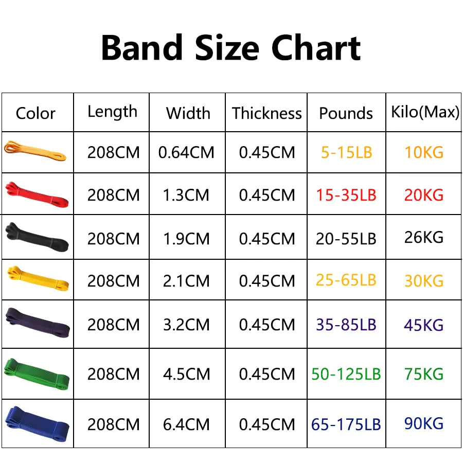 Elastic Band For Sports - TravelBall